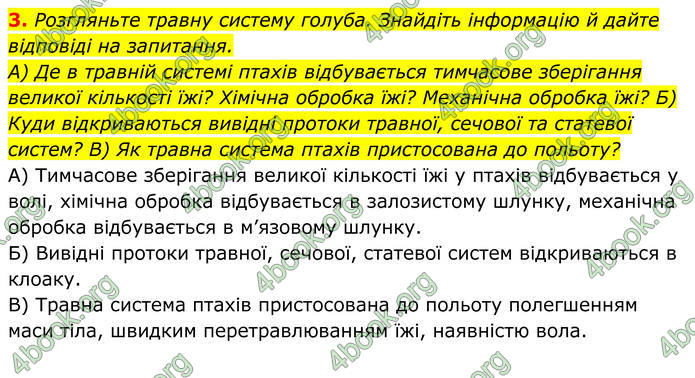 ГДЗ Біологія 8 клас Тагліна (2025)