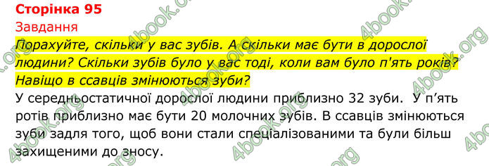 ГДЗ Біологія 8 клас Тагліна (2025)