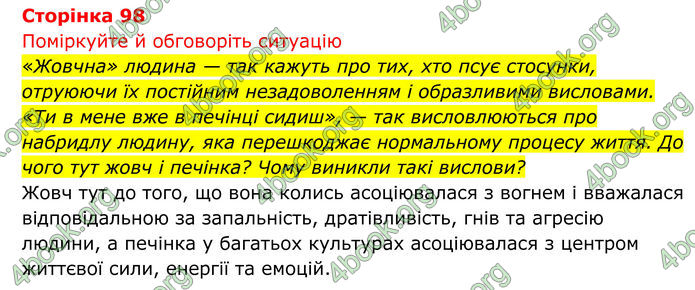 ГДЗ Біологія 8 клас Тагліна (2025)