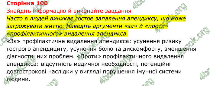 ГДЗ Біологія 8 клас Тагліна (2025)