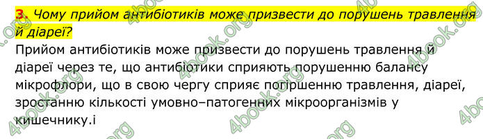 ГДЗ Біологія 8 клас Тагліна (2025)