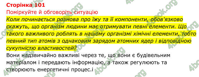 ГДЗ Біологія 8 клас Тагліна (2025)