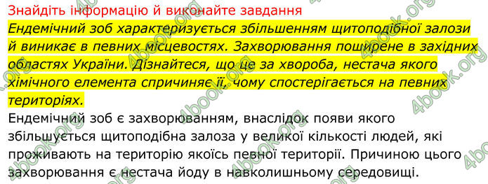 ГДЗ Біологія 8 клас Тагліна (2025)