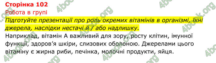 ГДЗ Біологія 8 клас Тагліна (2025)