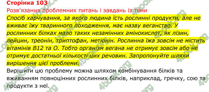 ГДЗ Біологія 8 клас Тагліна (2025)