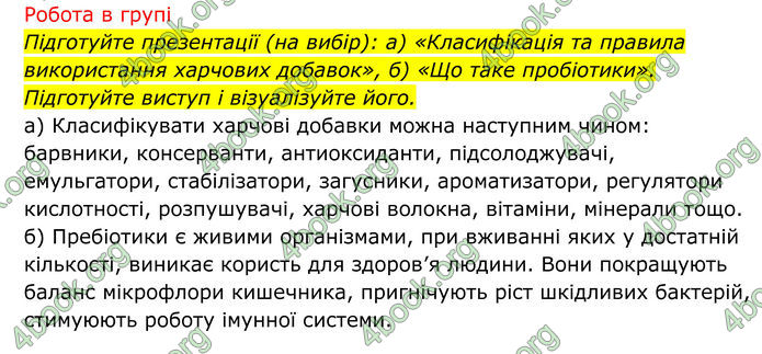 ГДЗ Біологія 8 клас Тагліна (2025)