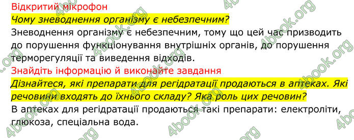 ГДЗ Біологія 8 клас Тагліна (2025)