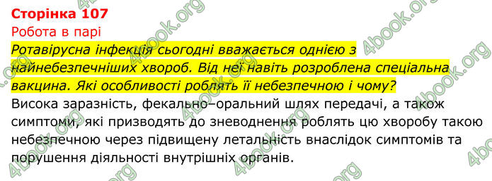ГДЗ Біологія 8 клас Тагліна (2025)
