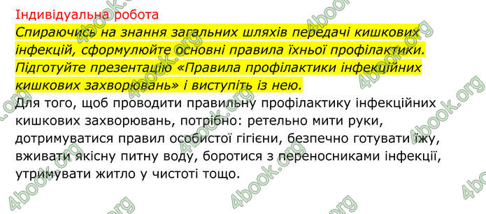 ГДЗ Біологія 8 клас Тагліна (2025)