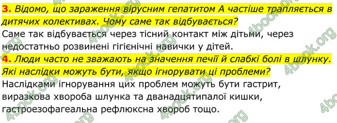 ГДЗ Біологія 8 клас Тагліна (2025)
