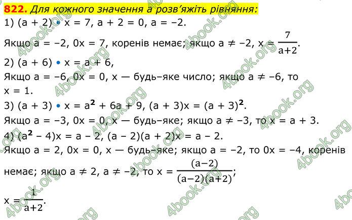 ГДЗ Алгебра 8 клас Мерзляк (2025)
