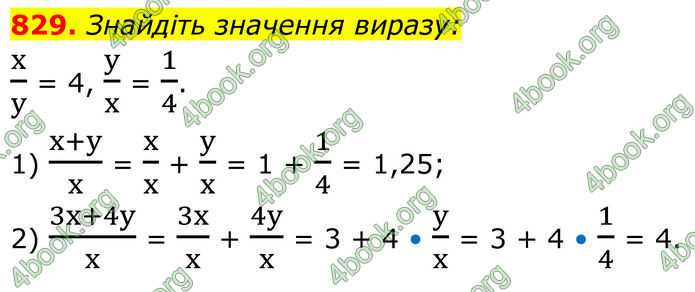 ГДЗ Алгебра 8 клас Мерзляк (2025)