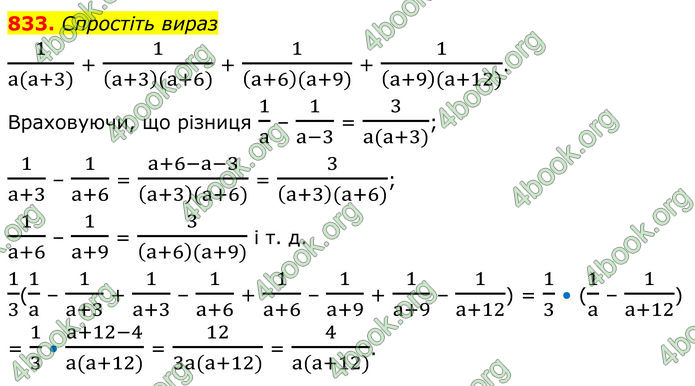 ГДЗ Алгебра 8 клас Мерзляк (2025)