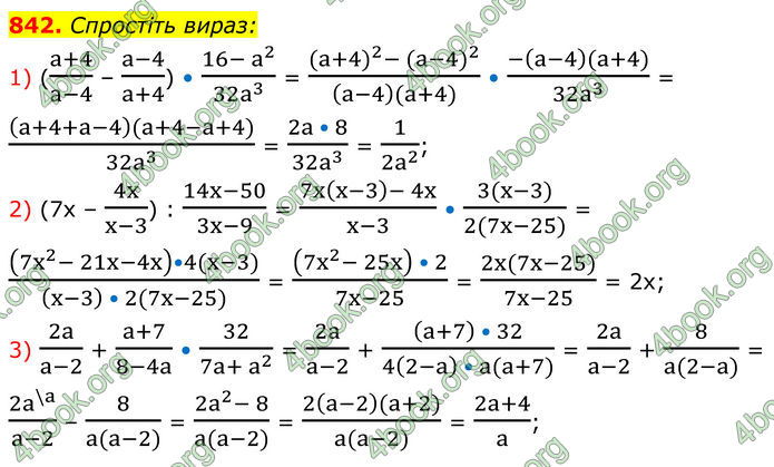 ГДЗ Алгебра 8 клас Мерзляк (2025)