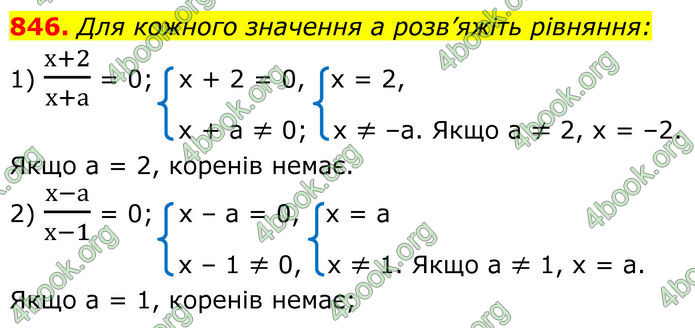 ГДЗ Алгебра 8 клас Мерзляк (2025)