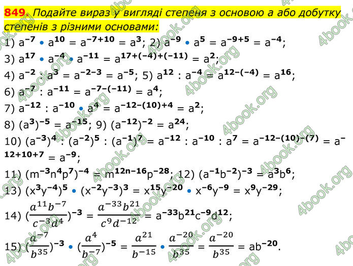 ГДЗ Алгебра 8 клас Мерзляк (2025)