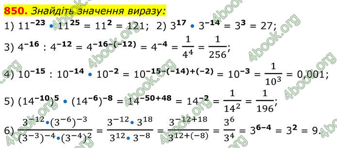 ГДЗ Алгебра 8 клас Мерзляк (2025)