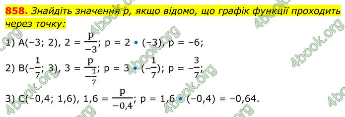 ГДЗ Алгебра 8 клас Мерзляк (2025)