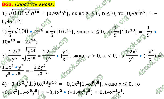 ГДЗ Алгебра 8 клас Мерзляк (2025)