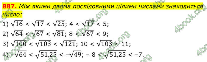 ГДЗ Алгебра 8 клас Мерзляк (2025)