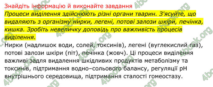 ГДЗ Біологія 8 клас Тагліна (2025)