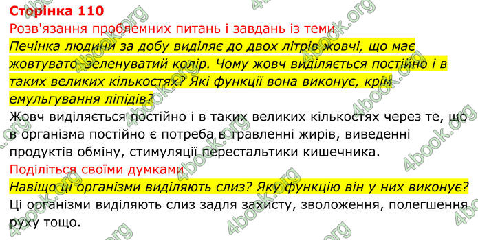 ГДЗ Біологія 8 клас Тагліна (2025)