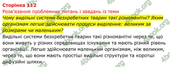 ГДЗ Біологія 8 клас Тагліна (2025)