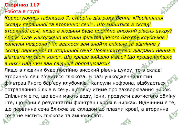 ГДЗ Біологія 8 клас Тагліна (2025)