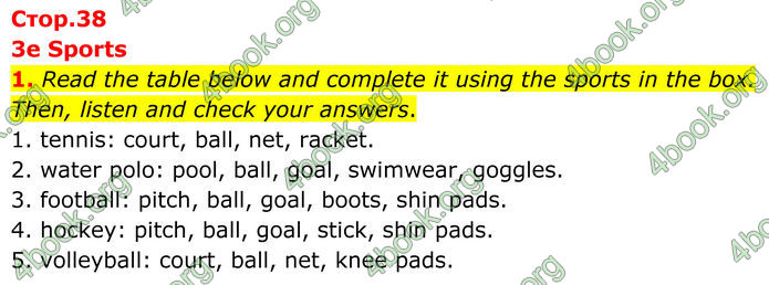ГДЗ Англійська мова 8 клас Мітчелл (2025)