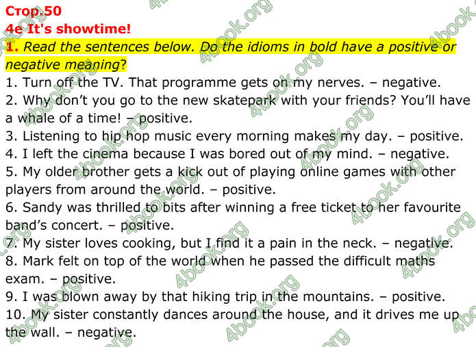 ГДЗ Англійська мова 8 клас Мітчелл (2025)