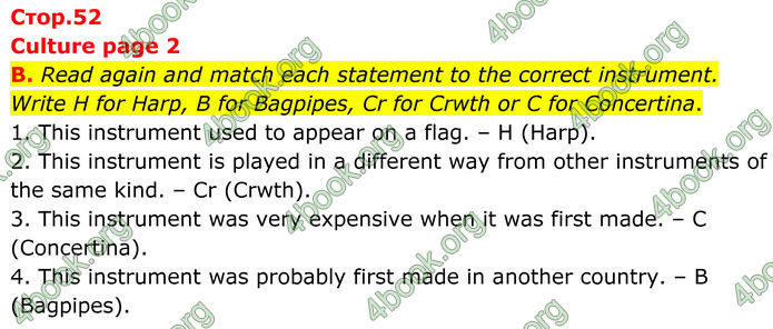 ГДЗ Англійська мова 8 клас Мітчелл (2025)