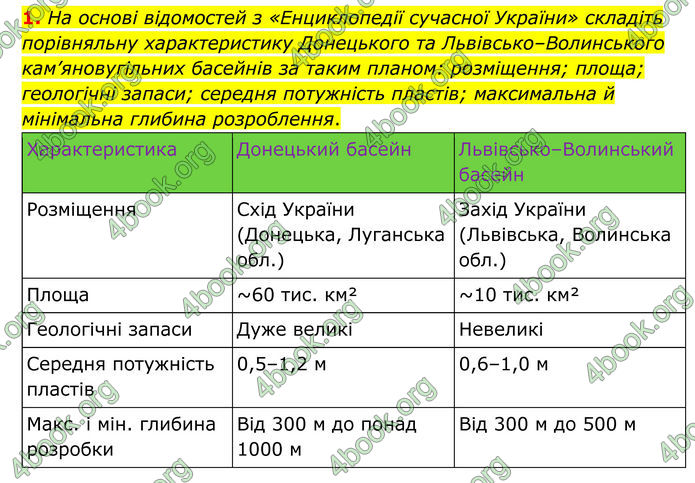 ГДЗ Географія 8 клас Гільберг (2025)