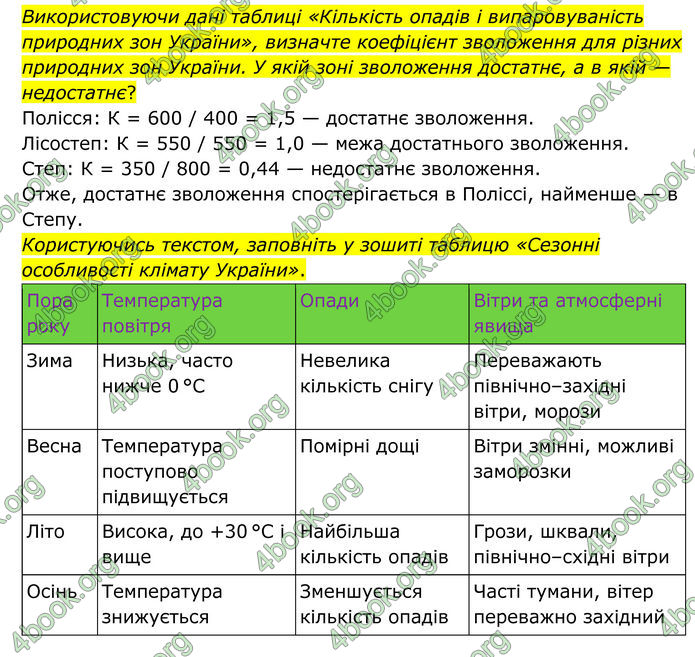 ГДЗ Географія 8 клас Гільберг (2025)