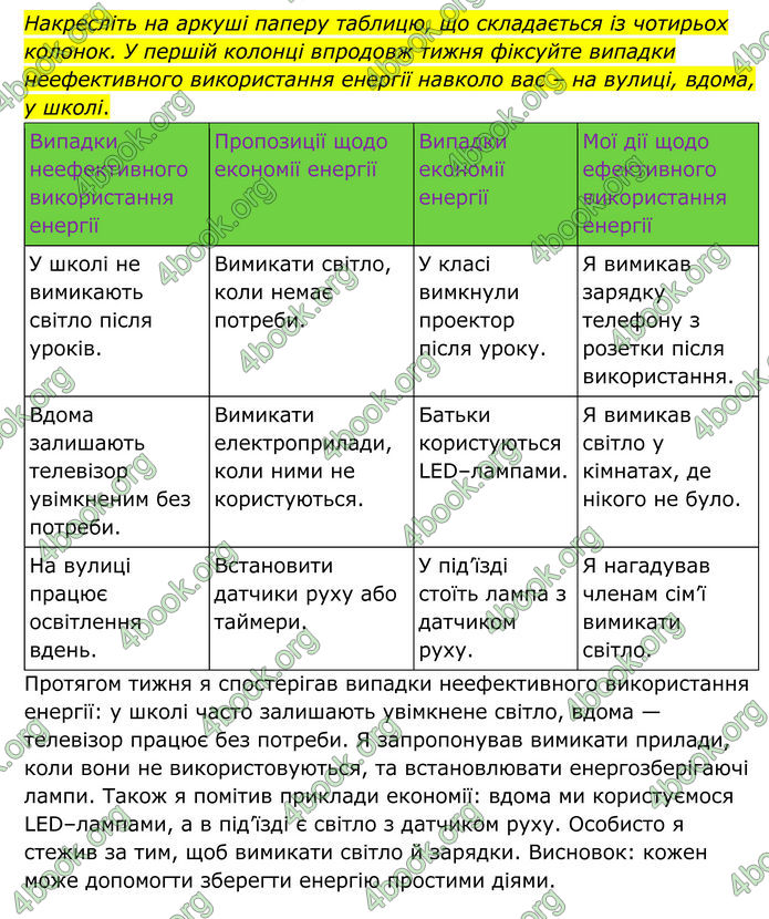 ГДЗ Географія 8 клас Гільберг (2025)