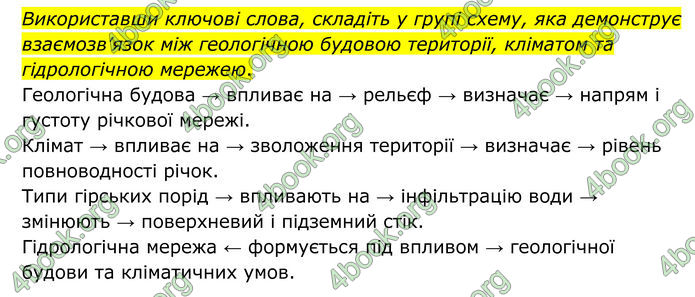 ГДЗ Географія 8 клас Гільберг (2025)