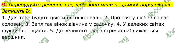 ГДЗ Українська мова 8 клас Авраменко (2025)