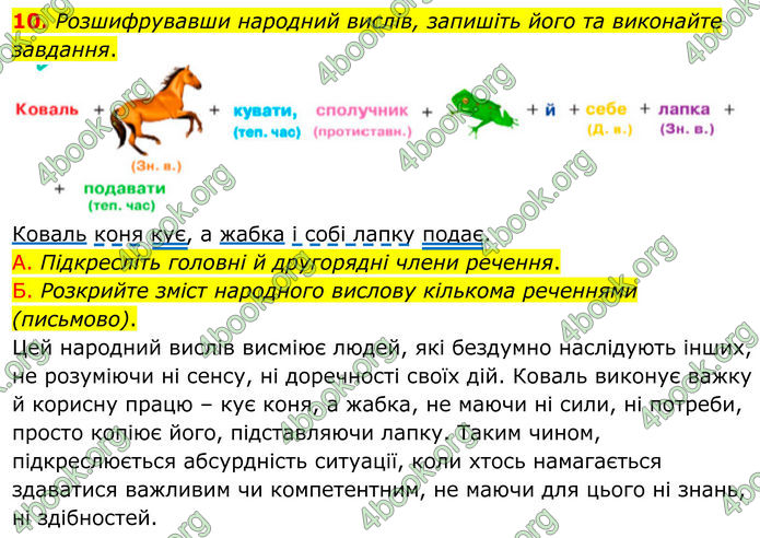 ГДЗ Українська мова 8 клас Авраменко (2025)