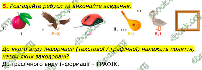 ГДЗ Українська мова 8 клас Авраменко (2025)
