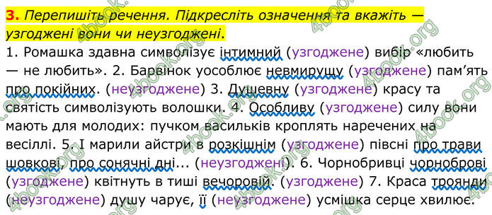 ГДЗ Українська мова 8 клас Авраменко (2025)