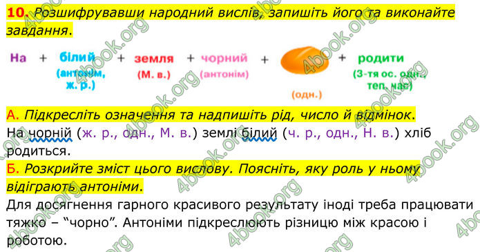 ГДЗ Українська мова 8 клас Авраменко (2025)