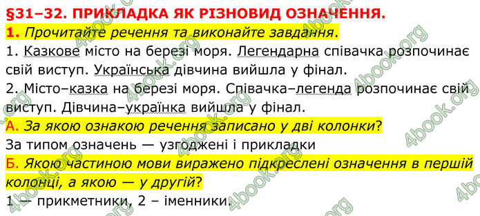ГДЗ Українська мова 8 клас Авраменко (2025)