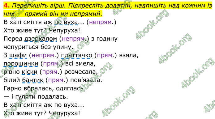 ГДЗ Українська мова 8 клас Авраменко (2025)