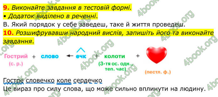 ГДЗ Українська мова 8 клас Авраменко (2025)