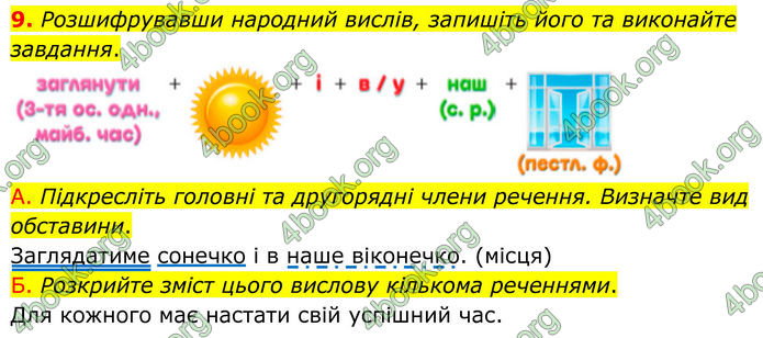 ГДЗ Українська мова 8 клас Авраменко (2025)