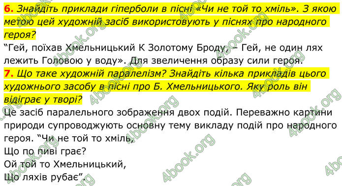 ГДЗ Українська література 8 клас Авраменко (2025)