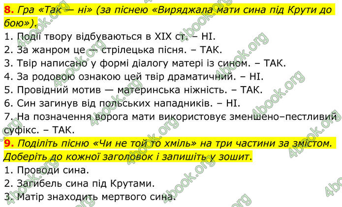 ГДЗ Українська література 8 клас Авраменко (2025)