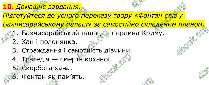 ГДЗ Українська література 8 клас Авраменко (2025)