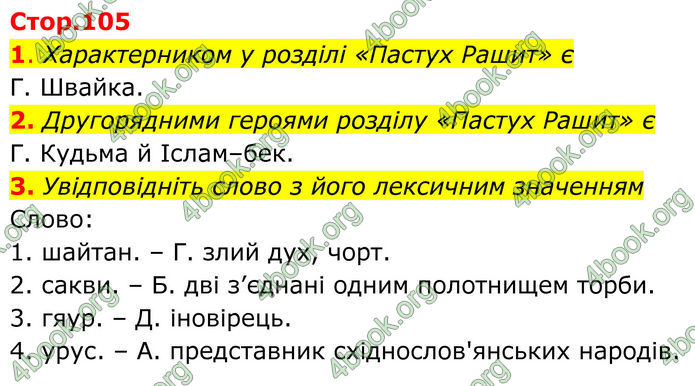 ГДЗ Українська література 8 клас Авраменко (2025)