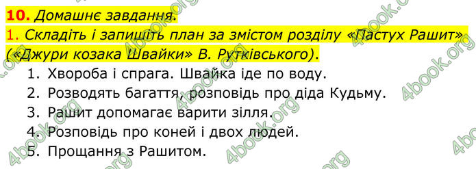 ГДЗ Українська література 8 клас Авраменко (2025)