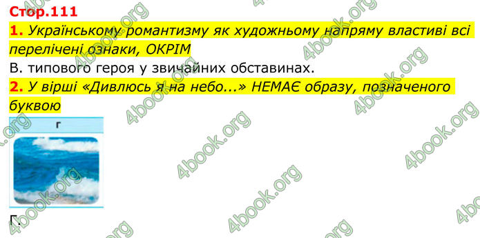 ГДЗ Українська література 8 клас Авраменко (2025)